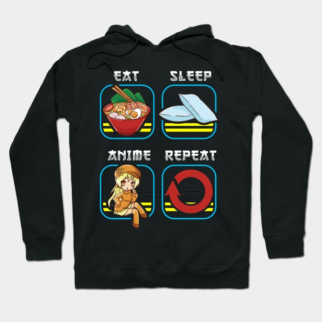 Eat Sleep Anime Repeat Cute Anime Obsessed Hoodie by theperfectpresents